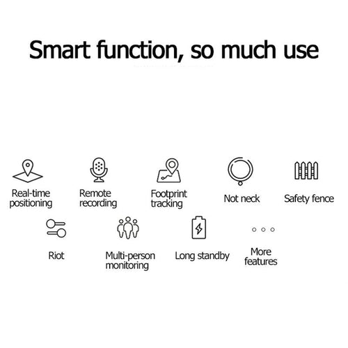 Smartpaws Gps Pet Tracker (kopie)